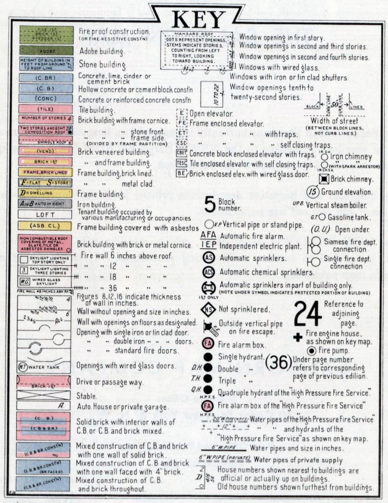 FIMo - How to Interpret Sanborn Maps - Historical Information Gatherers